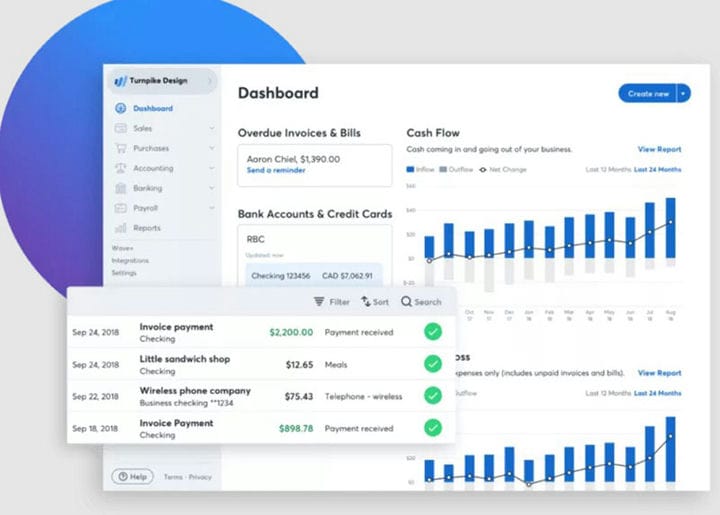 O melhor software de relatórios financeiros que você pode usar