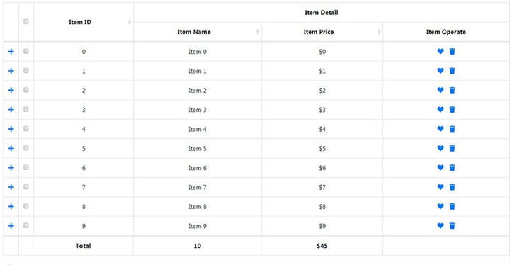 Найкорисніші таблиці Bootstrap, які можна завантажити та використовувати