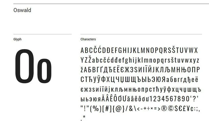 12 migliori font WordPress che non sapevi di aver bisogno