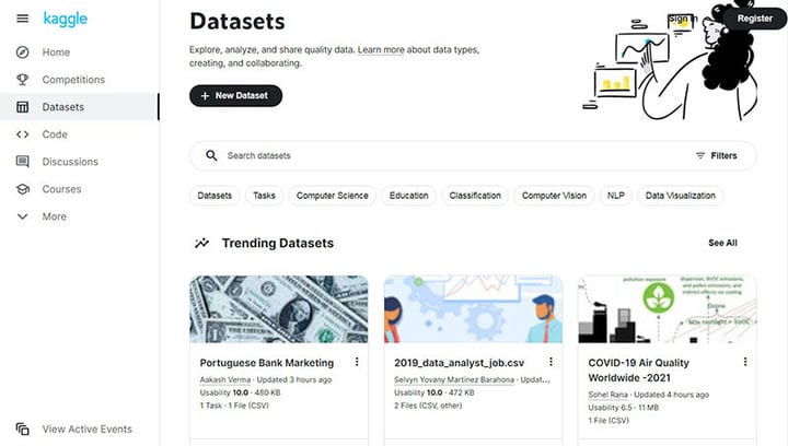 Excellentes sources de données gratuites à utiliser pour vos projets