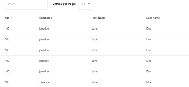 jQuery-taulukkolaajennukset, jotka sinun tulee tarkistaa - wpDatatables
