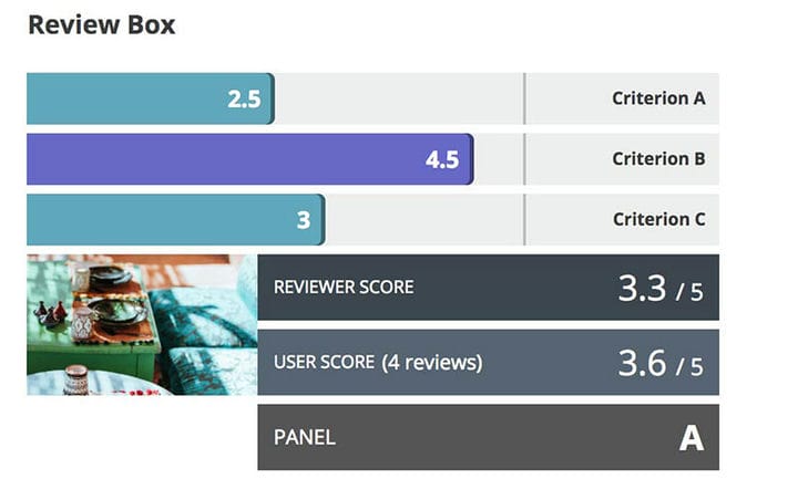 Las 8 opciones de complemento de revisión de WordPress mejor calificadas