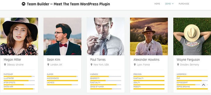 Esimerkkejä WordPress-tiimin liitännäisistä jäsentesi esittelyyn