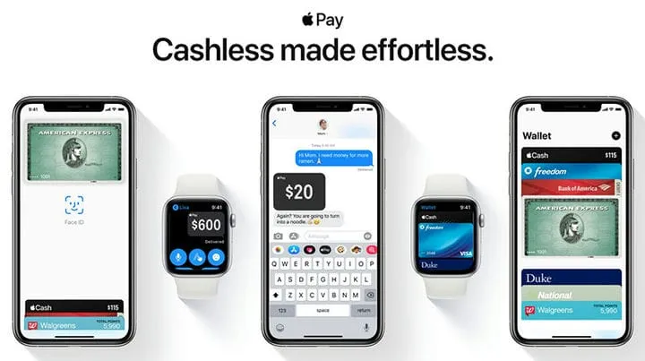 Parhaat WooCommerce-maksuyhdyskäytävät myymälääsi