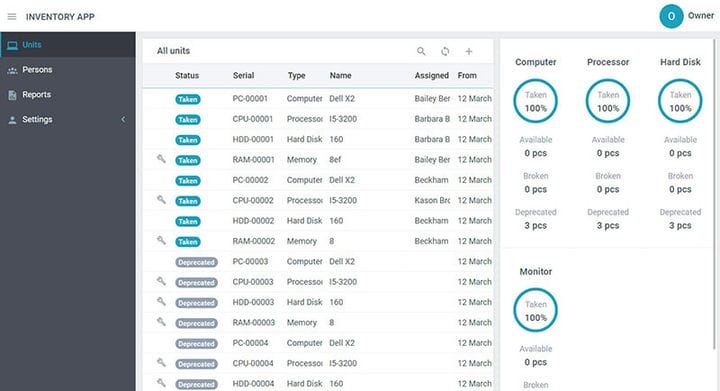 Les meilleures options de bibliothèque de tables JavaScript parmi lesquelles choisir