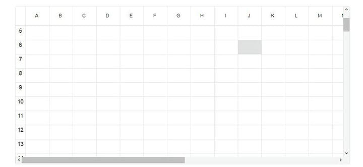 Les meilleures options de bibliothèque de tables JavaScript parmi lesquelles choisir