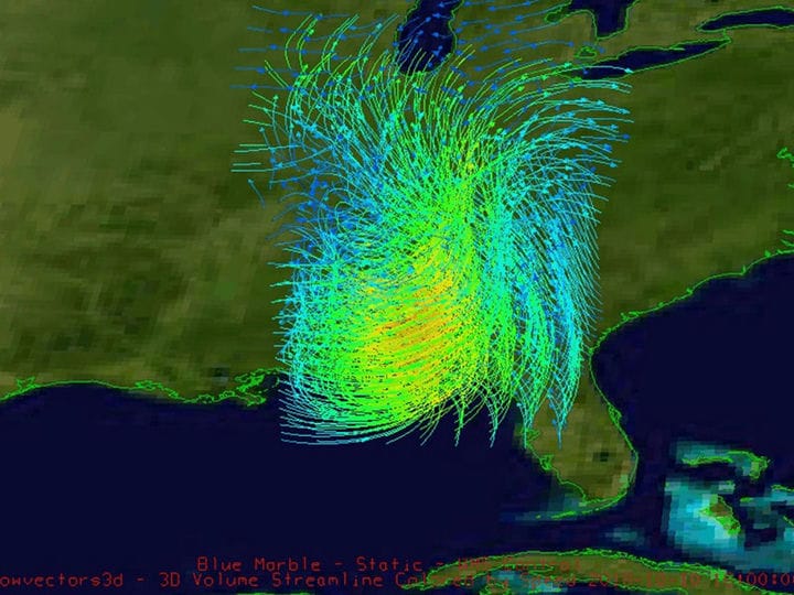 Tools zur Visualisierung von Wetterdaten zur Präsentation von Wetterstatistiken