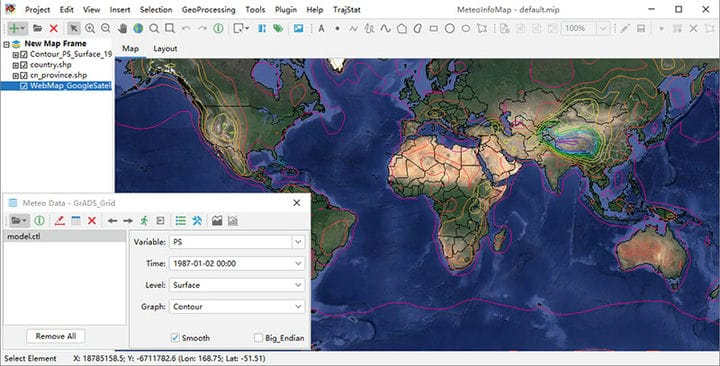 Tools zur Visualisierung von Wetterdaten zur Präsentation von Wetterstatistiken